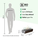 Bio-ethanol tafelhaard