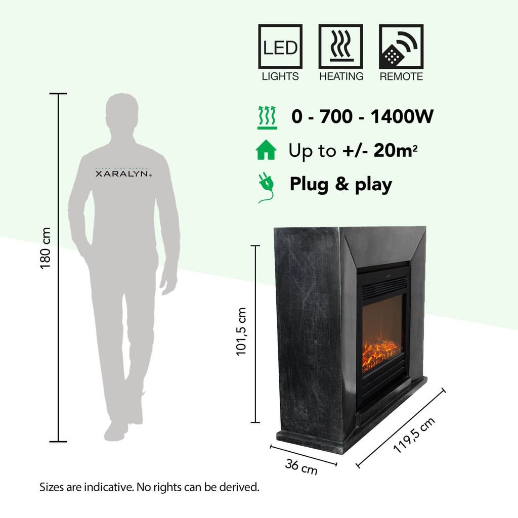 Nero elektrische haard specificaties