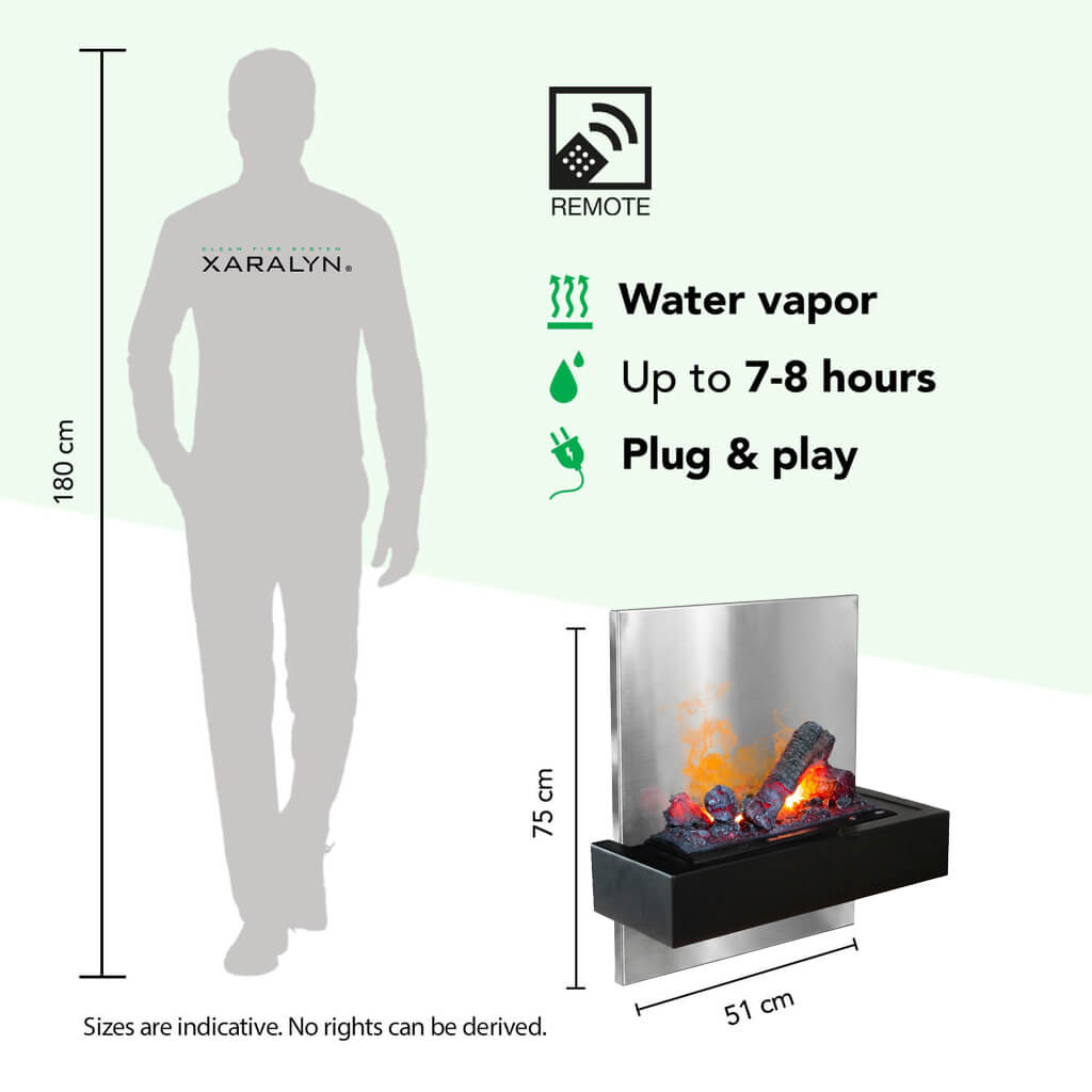 Quero elektrische wandhaard