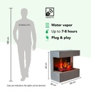 Nova elektrische wandhaard specificaties