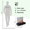 Quero elektrische wandhaard specificaties