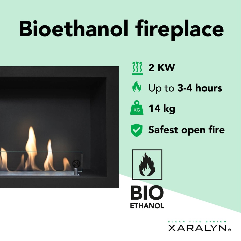 Serra bio-ethanol wandhaard