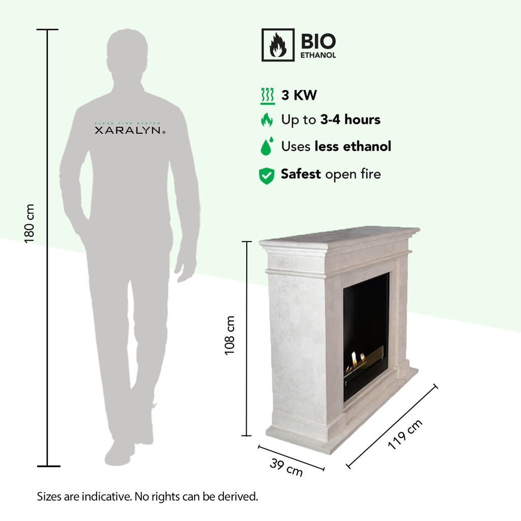 Kos bio-ethanol haard schaal