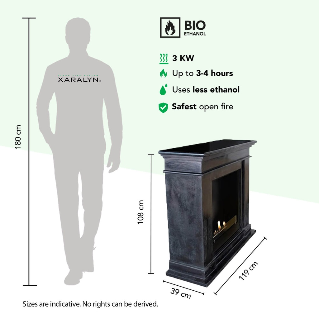 Kos bio-ethanol haard schaal