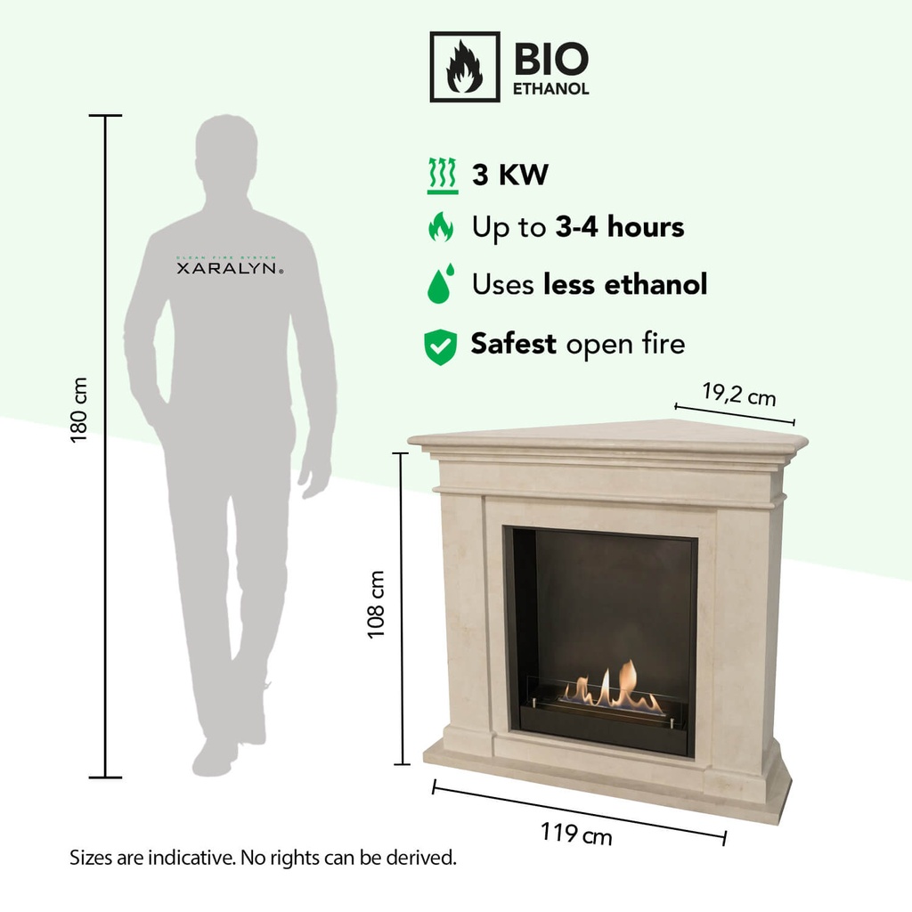 Kos Corner bio-ethanol haard schaal