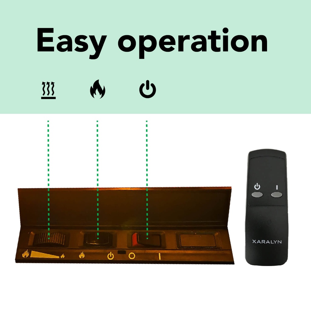 Quero wandhaard elektrisch of bio-ethanol