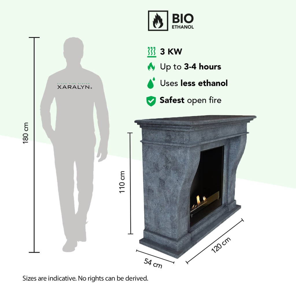Kreta bio-ethanol haard schaal