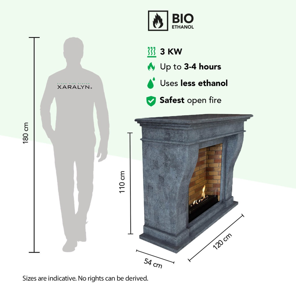 Kreta bio-ethanol haard schaal