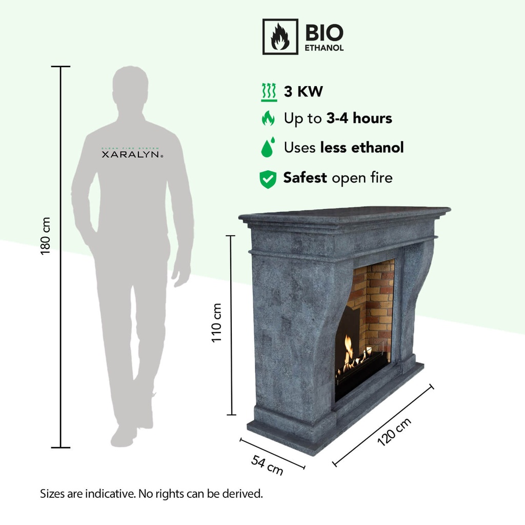 Kreta bio-ethanol haard schaal