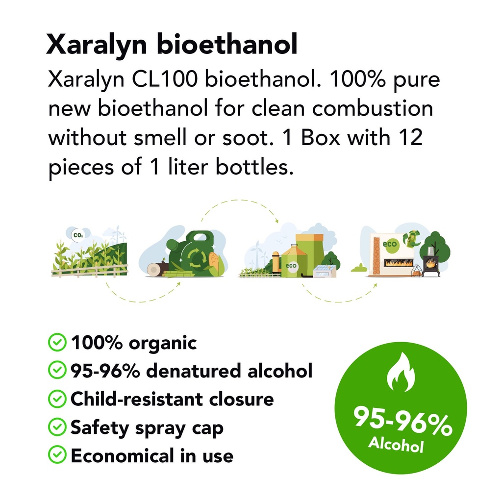 Bio-ethanol CL100 (12X 1 Liter)