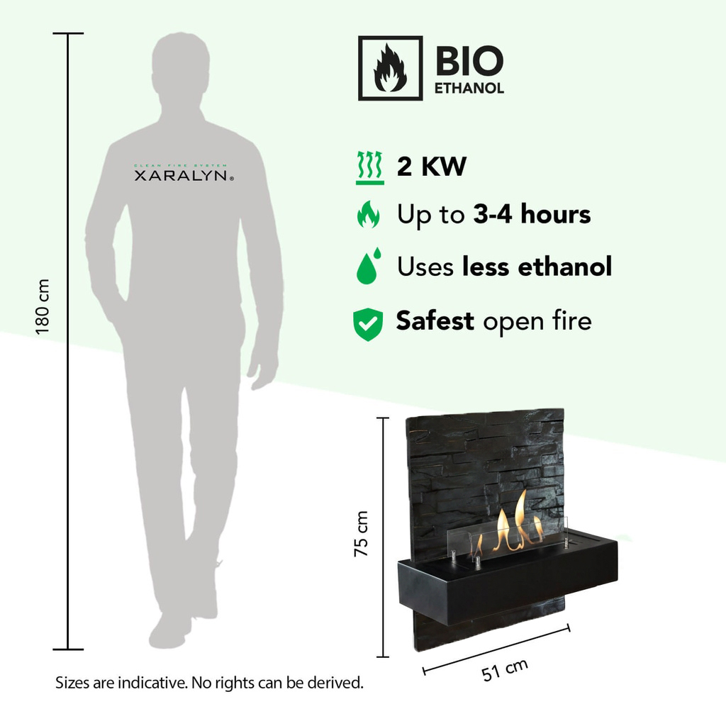 Quero bio-ethanol wandhaard