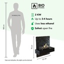 Quero bio-ethanol wandhaard