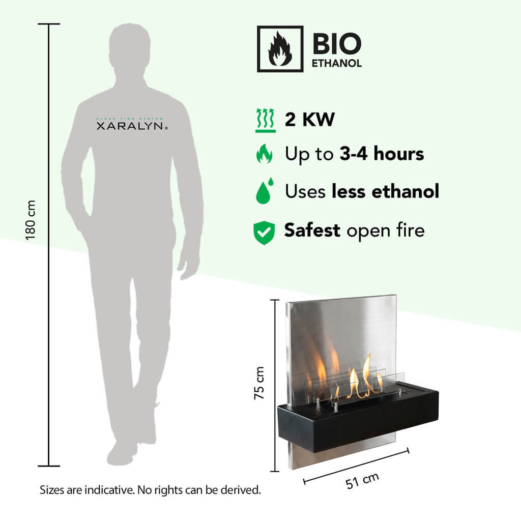 Quero bio-ethanol wandhaard