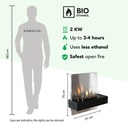 Quero bio-ethanol wandhaard