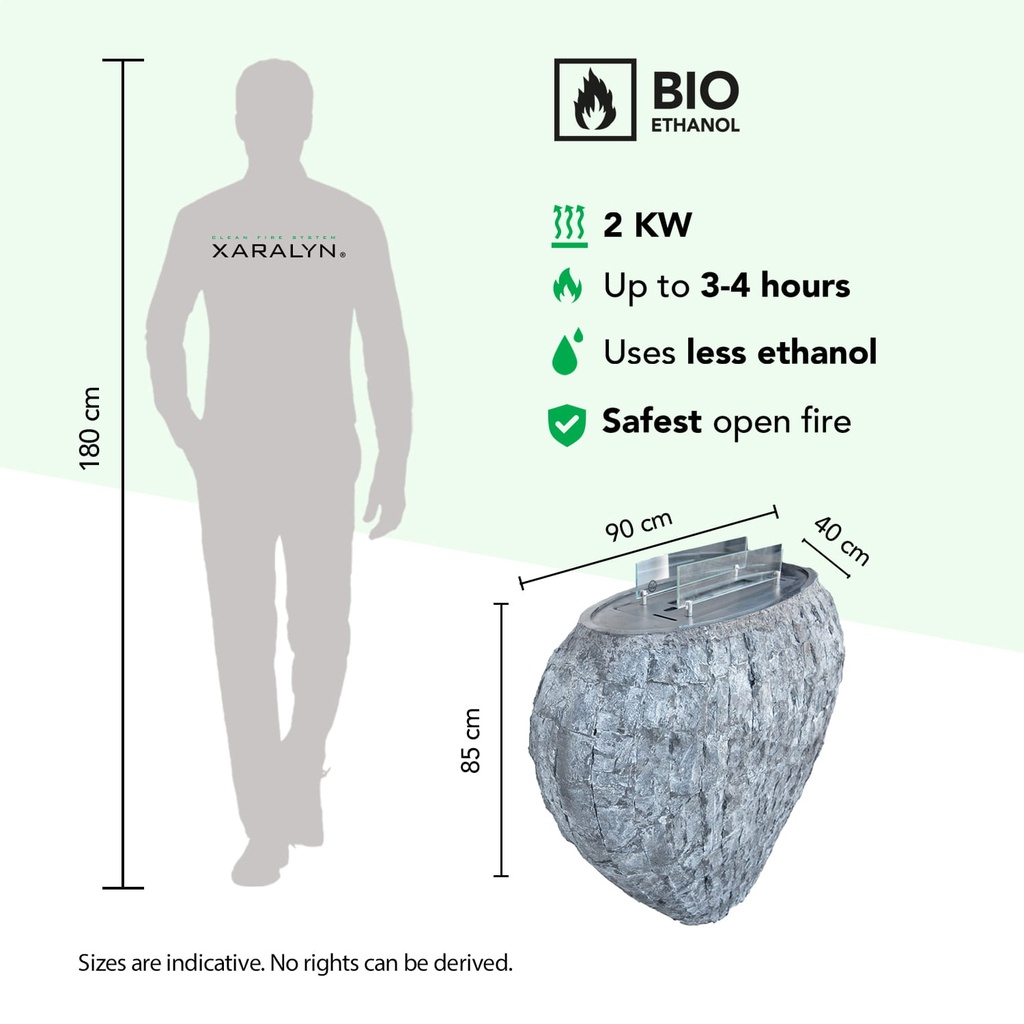 Shigo bio-ethanol designhaard specificaties