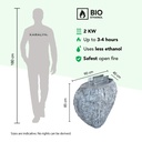 Shigo bio-ethanol designhaard specificaties
