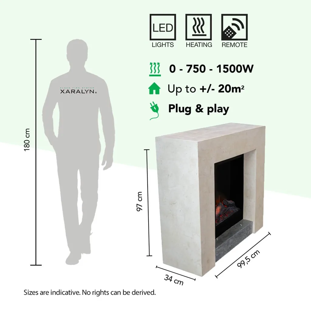 Milos%20elektrische%20haard%20schaal