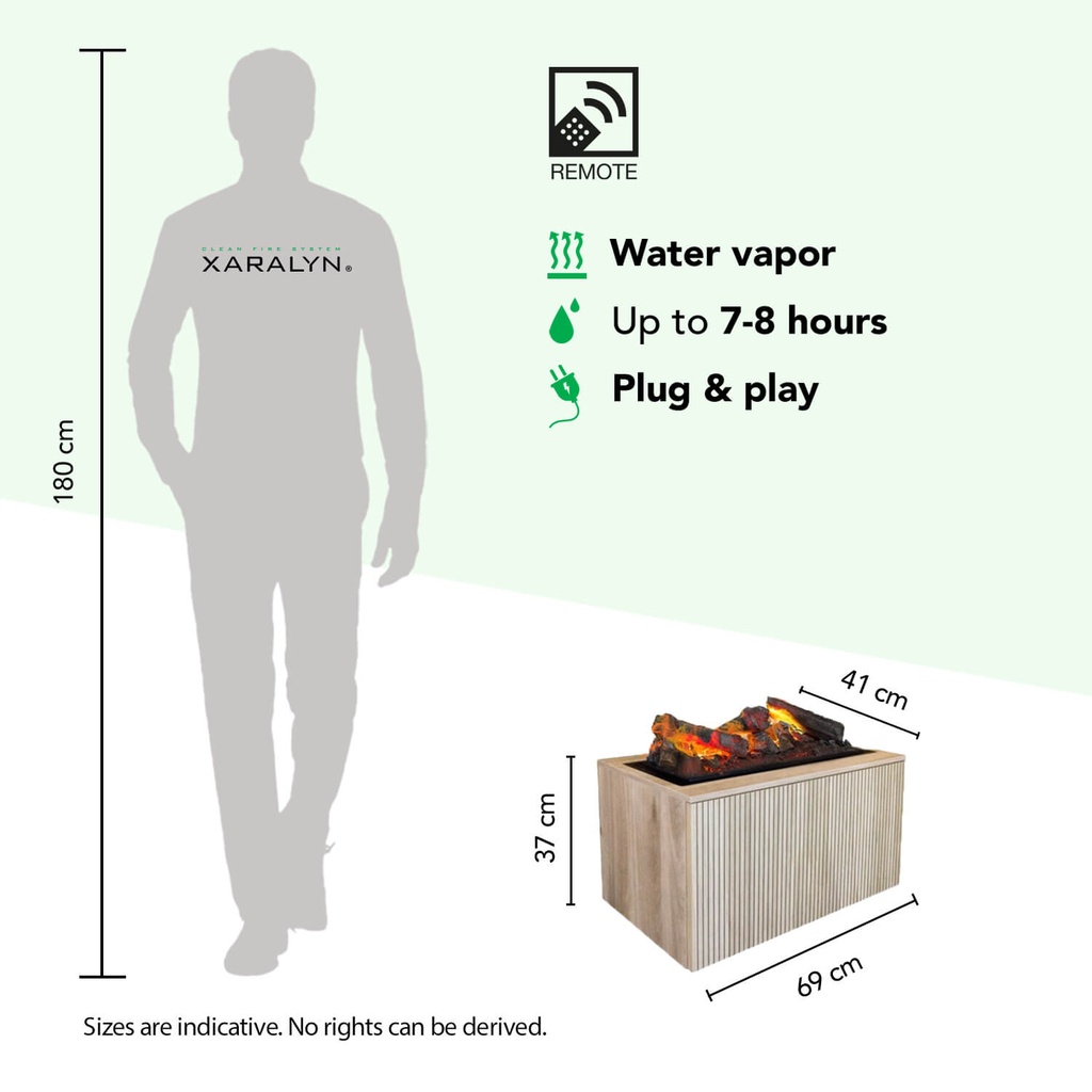 Jörne elektrische wandhaard specificaties