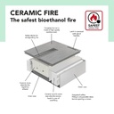 Lucca bio-ethanol wandhaard