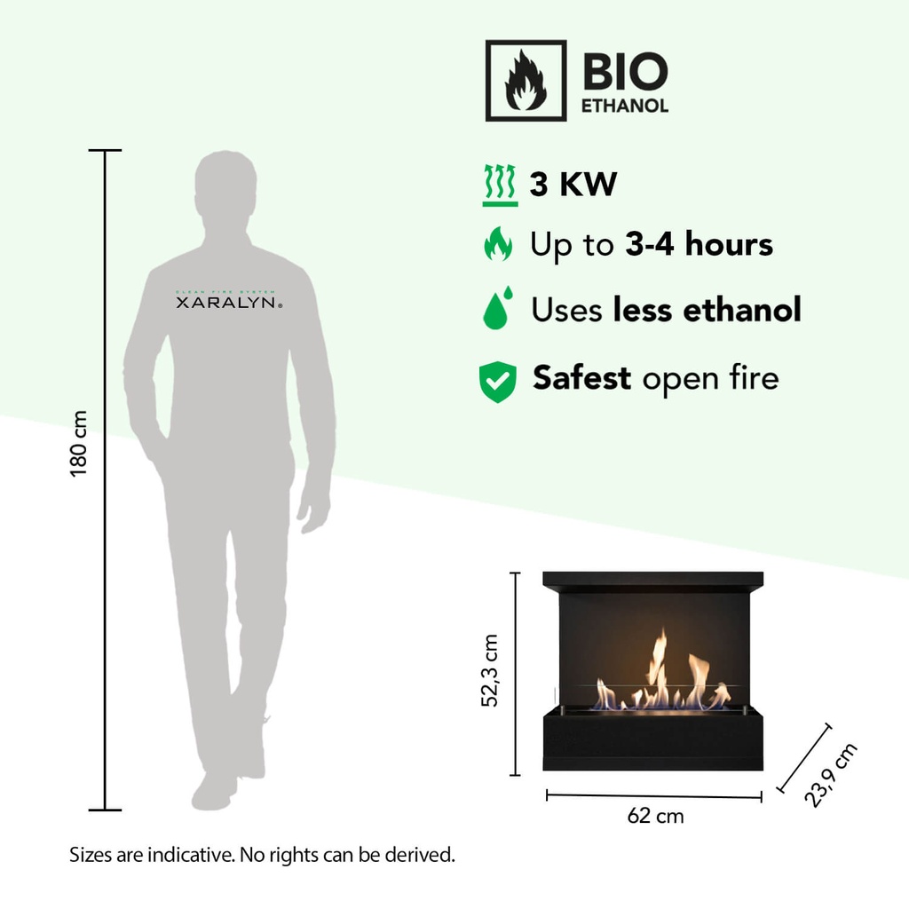 Inbouwunit L Panorama bio-ethanol haard specificaties